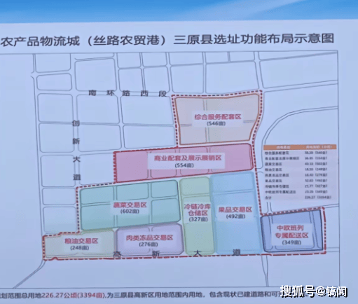 三原城市规划蓝图，塑造未来城市的面貌