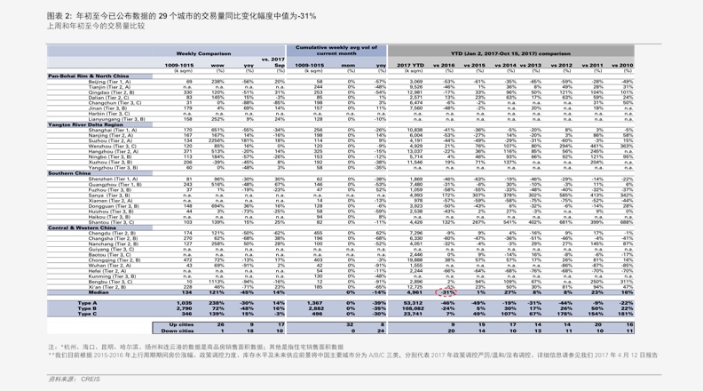 网络直播经济透明化趋势下的直播价格表解析