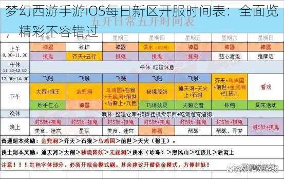 最新手游iOS公测时间表，游戏迷的狂欢盛宴