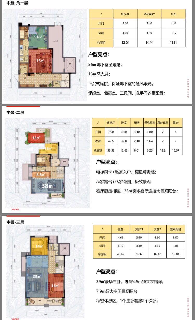 万科珠江东岸最新动态全面剖析