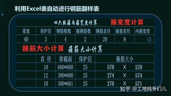 简易翻样表最新版本的介绍及应用指南