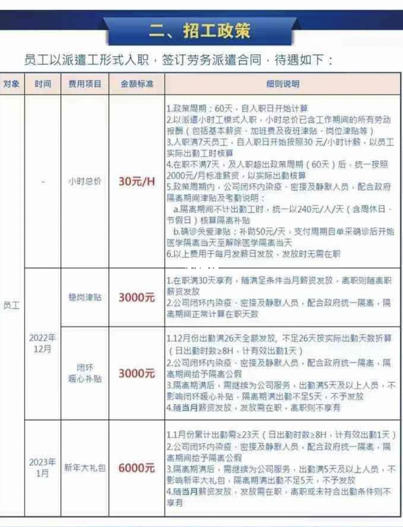 郑州新郑富士康最新招聘信息引发关注与影响