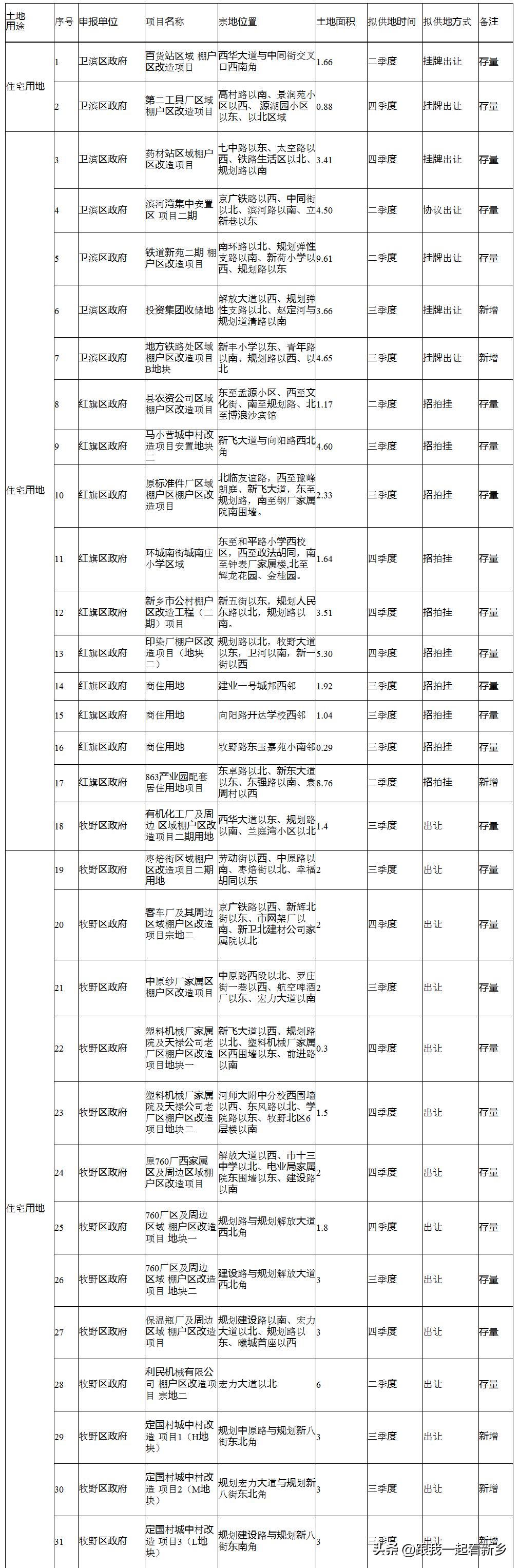 2024年11月25日 第3页