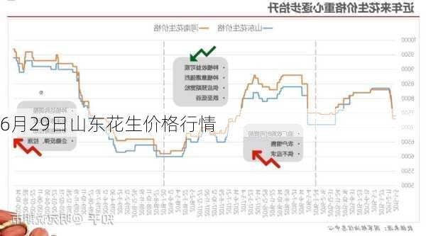 城市亮化工程 第3页